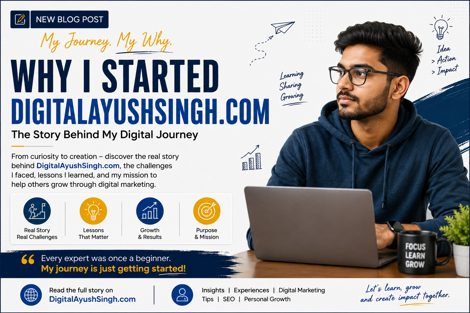 A Certified Digital Marketer in Dahisar , Mumbai
